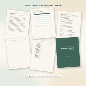Pu&ograve; includere: Una raccolta di pagine stampate per agenda intitolate Everything for the First Week, che include una lista di controllo, un registro del team di cura, un elenco di domande per il medico, un diario dei sintomi e una copertina verde scuro.
