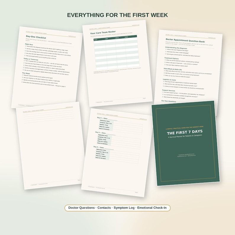 Pu&ograve; includere: Una raccolta di pagine stampate per agenda intitolate Everything for the First Week, che include una lista di controllo, un registro del team di cura, un elenco di domande per il medico, un diario dei sintomi e una copertina verde scuro.
