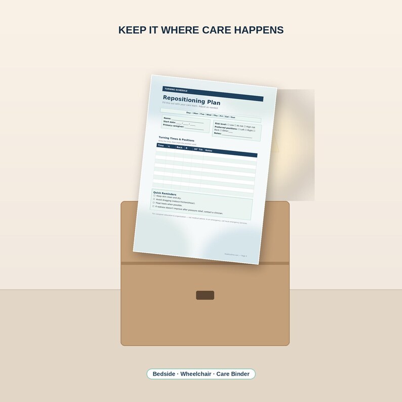 May include: A white paper document titled Repositioning Plan with fields for name, date, and turning times, placed above a brown folder. The text KEEP IT WHERE CARE HAPPENS appears at the top, and Bedside Wheelchair Care Binder at the bottom.
