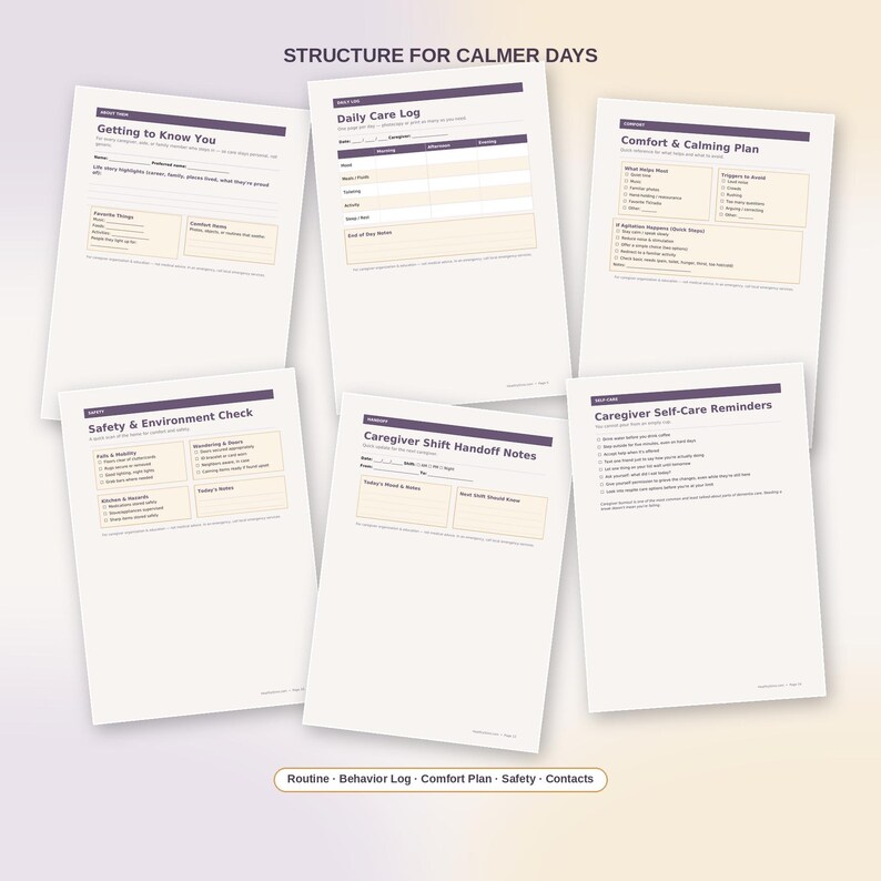 K&ouml;nnte beinhalten: Sechs wei&szlig;e, druckbare Seiten mit dem Titel Structure for Calmer Days, die Formulare f&uuml;r Getting to Know You, Daily Care Log, Comfort & Calming Plan, Safety & Environment Check, Caregiver Shift Handoff Notes und Caregiver Self-Care Reminders enthalten.