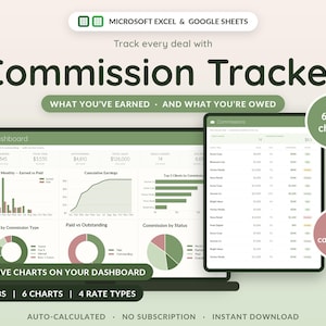 May include: A digital commission tracker template for Microsoft Excel and Google Sheets. The interface displays a dashboard with six live charts, including bar, line, and pie graphs, alongside a detailed table tracking earnings, sales, and status.