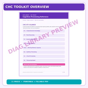 CHC Cognitive Processing Toolkit | Printable & Fillable PDF | Educational Diagnostician Reference | Special Education