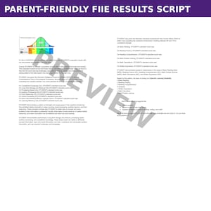 Parent-Friendly FIIE Results Script Educational Diagnostician Phone Call Guide  Explain EvaluationResults Special Education Digital Download