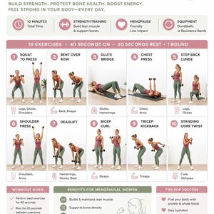 May include: A 10-minute strength workout infographic for menopausal women featuring ten exercises with dumbbells. It includes sections for workout guides, benefits, and success tips, with illustrations of a person performing each movement.