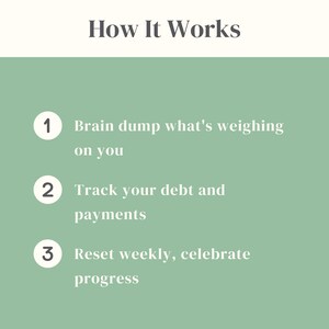 How it works: brain dump, track debt and payments, reset weekly and celebrate progress