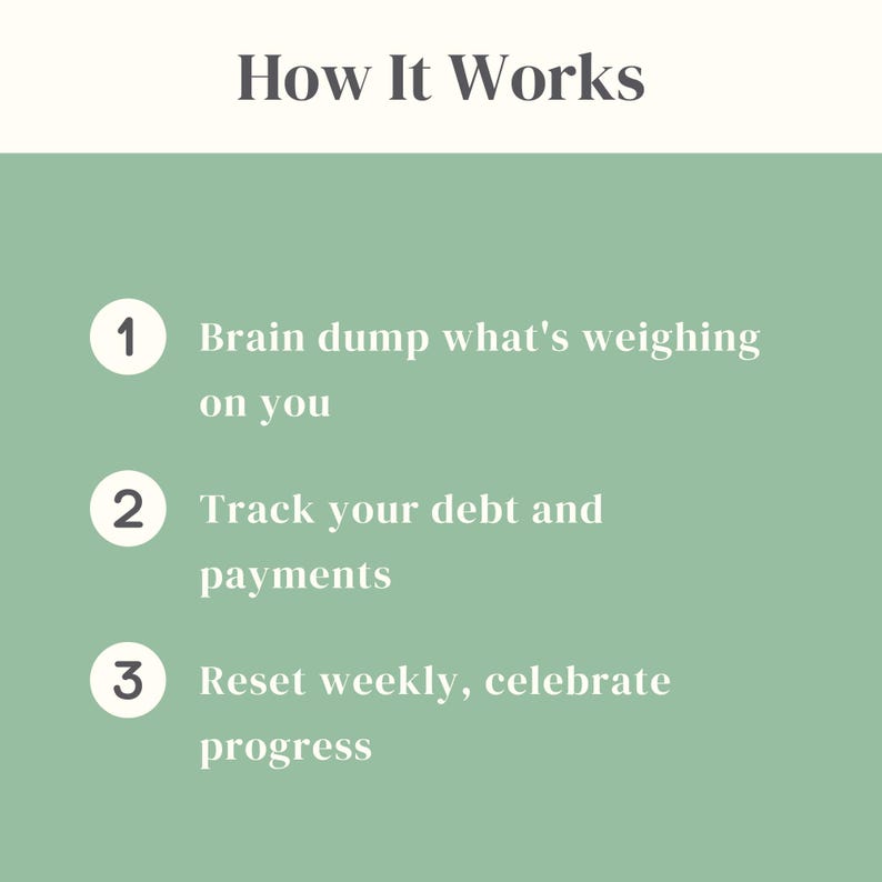 How it works: brain dump, track debt and payments, reset weekly and celebrate progress