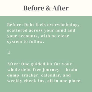 Before and after using the Debt Free Reset Kit for debt payoff clarity
