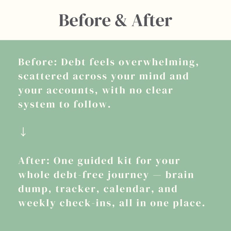 Before and after using the Debt Free Reset Kit for debt payoff clarity