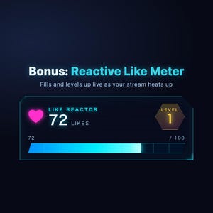 Animated Stream Overlay Pack Neon | Starting Soon BRB Ending Screens + Reactive Like Meter | OBS Streamlabs Twitch VTuber 画像 2