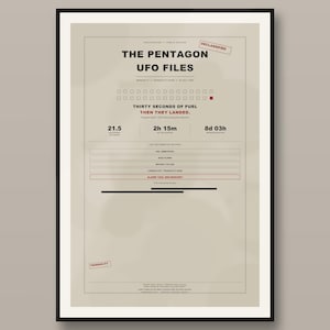 Apollo 11 Print, Tranquility Base Moon Landing Poster, NASA Mission Data Wall Art, Sourced Space Document, Instant Digital Download