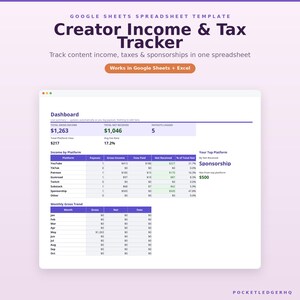 May include: A digital Google Sheets spreadsheet template titled Creator Income & Tax Tracker. The interface displays a dashboard with total gross income, net received, payouts logged, and a detailed table tracking income by platform and monthly trends.