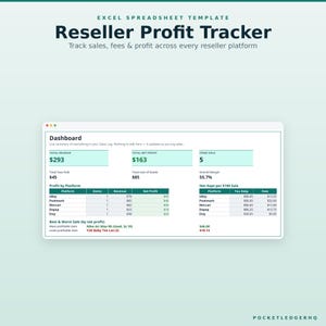 May include: An Excel spreadsheet template titled Reseller Profit Tracker. The dashboard displays financial data including total revenue, net profit, items sold, and profit by platform for eBay, Poshmark, Mercari, Depop, and Etsy with specific sales figures.