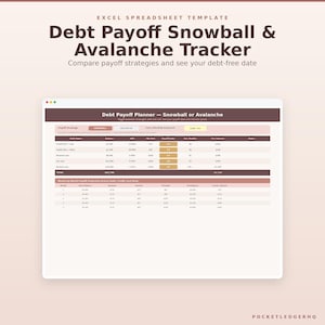 Può includere: Un modello di foglio di calcolo Excel intitolato Debt Payoff Snowball & Avalanche Tracker. L'interfaccia mostra un pianificatore di rimborso debiti con colonne per nome del debito, saldo, TAEG, pagamento minimo e interessi stimati.