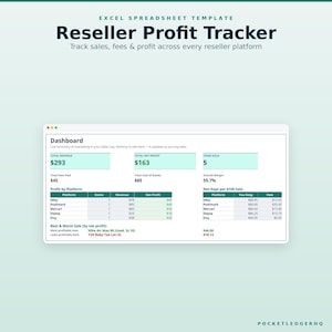 Reseller Profit Tracker Spreadsheet Excel | eBay Poshmark Mercari Depop Etsy Fee Calculator | Cross-List Profit & COGS Tool