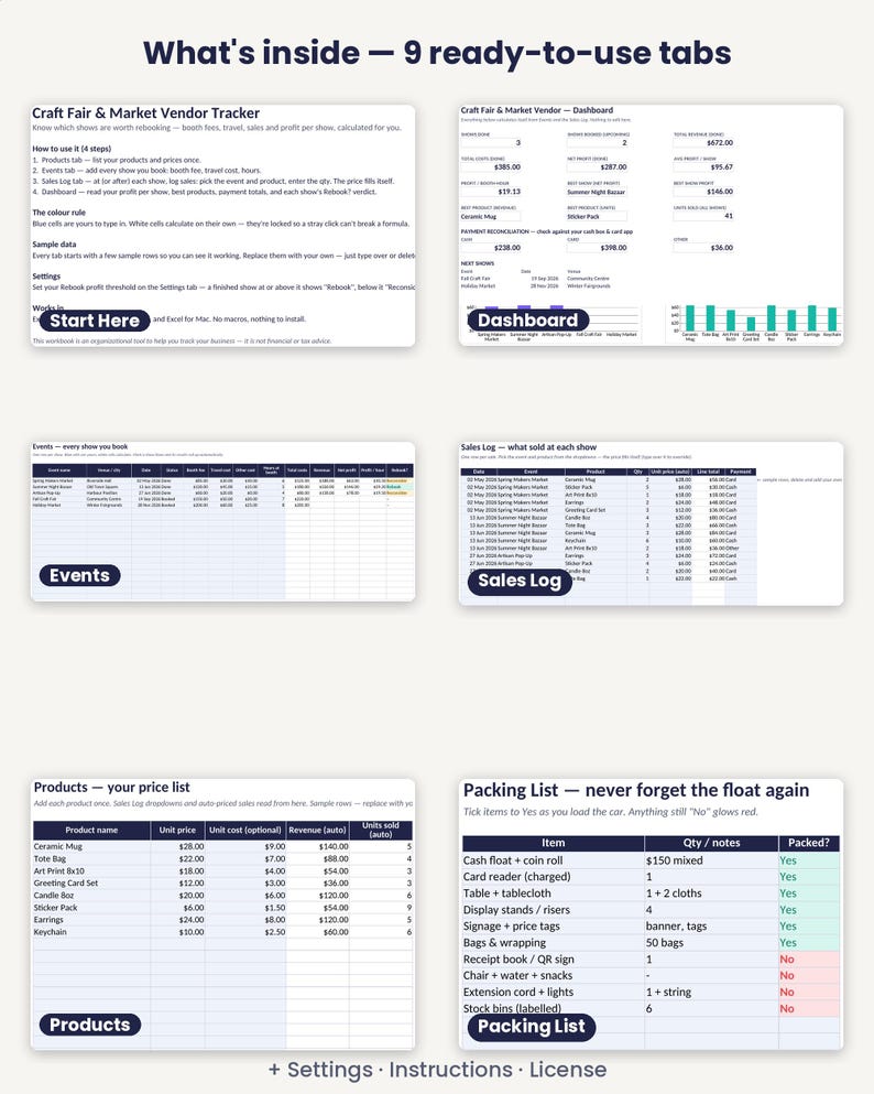 Craft Fair Vendor Tracker Spreadsheet | Sales Profit Log (digital ...