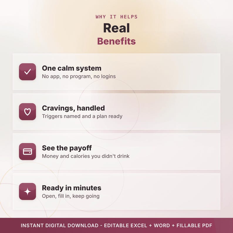 Alcohol-free Living Command Center | Sobriety Tracker, Craving Log ...
