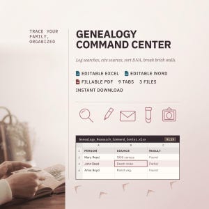 Genealogy Research Organizer | Ancestry Log, DNA Tracker, Source Citations (Excel, Word, PDF)
