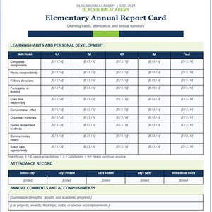 May include: A Blackburn Academy Elementary Annual Report Card template featuring sections for Learning Habits and Personal Development, an Attendance Record, and Annual Comments and Accomplishments with placeholders for quarterly grades and student data.