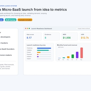 Micro-Sas-Launch-Planer, Solo-Entwickler-Startup Template (Digitaler Download)