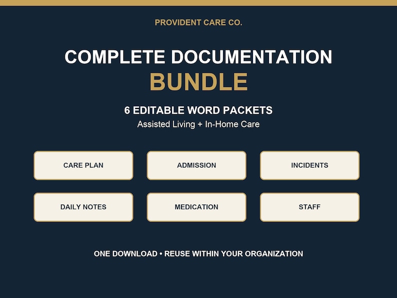 Op de afbeelding: Een donkerblauw digitaal documentenpakket van Provident Care Co. met zes bewerkbare Word-bestanden voor zorginstellingen en thuiszorg, gelabeld als Care Plan, Admission, Incidents, Daily Notes, Medication en Staff met downloadmelding.