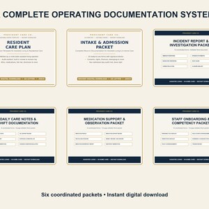 Op de afbeelding: Een compleet operationeel documentatiesysteem met zes geco&ouml;rdineerde digitale pakketten voor assistentiewoningen en thuiszorg. Bevat zorgplannen voor bewoners, opnamepakketten, incidentrapporten, dagelijkse zorgnotities en medicatie- en personeelsdossiers.