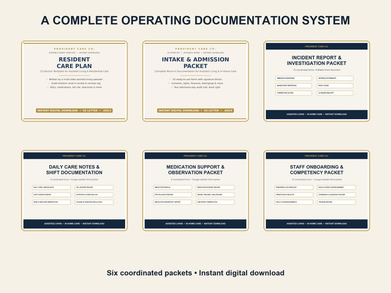 Op de afbeelding: Een compleet operationeel documentatiesysteem met zes geco&ouml;rdineerde digitale pakketten voor assistentiewoningen en thuiszorg. Bevat zorgplannen voor bewoners, opnamepakketten, incidentrapporten, dagelijkse zorgnotities en medicatie- en personeelsdossiers.