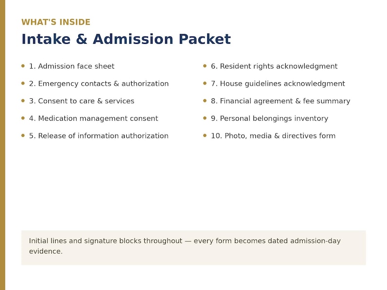 Może przedstawiać: Biały dokument zatytułowany Intake & Admission Packet z listą dziesięciu pozycji, w tym arkusz przyjęcia, kontakty alarmowe, zgoda na opiekę, zarządzanie lekami i upoważnienie do informacji, wraz z miejscami na inicjały i podpisy.