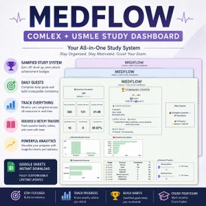 MCAT Study Tracker | Gamified Google Sheets Dashboard (Digital Download)