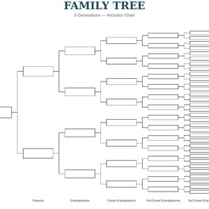 6 Generation Family Tree Chart | Genealogy Pedigree Template (Editable Word + PDF)