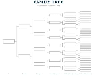 6 Generation Family Tree Chart | Genealogy Pedigree Template (Editable Word + PDF)