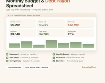 Monthly Budget Spreadsheet, Excel & Google Sheets, Auto Debt Payoff Tracker, Instant Download