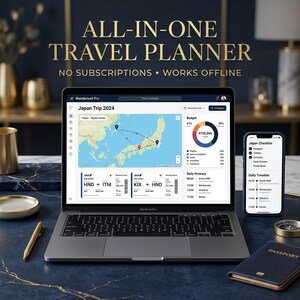 Interaktiv reseplanerare HTML-app • Offline-resplan, budgetspårare (digital nedladdning)
