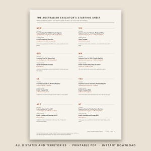May include: A printable document titled The Australian Executor's Starting Sheet, featuring a structured list of probate registries and public trustee contact information for all eight Australian states and territories, presented in a clean, black-text layout.