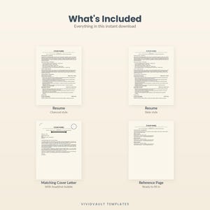 Op de afbeelding: Een digitale documentenset getiteld What's Included met vier sjablonen: een cv in charcoal-stijl, een cv in slate-stijl, een bijpassende sollicitatiebrief met een fotobubbel en een referentiepagina. De tekst bevat placeholders zoals Your Name.