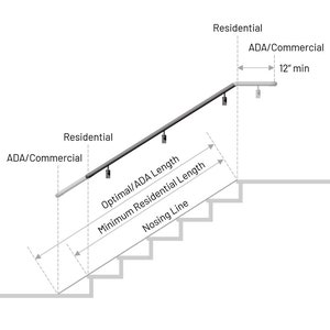 White Oak Stair Handrail: Custom Lengths, Modern Design, Solid Wood ...
