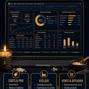 May include: A digital dashboard for candle makers displayed on a laptop screen, featuring 22 tabs for managing costs, inventory, and sales. The interface includes charts, tables, and data points for business tracking, surrounded by gold text and icons.