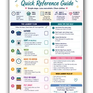 Könnte beinhalten: Ein weißes Informationsplakat mit dem Titel ADHD Laundry Quick Reference Guide. Es enthält einen siebenstufigen Wäsche-Leitfaden, Tipps, Einrichtungsideen und Ratschläge bei Wäschebergen, dargestellt durch Symbole, Checkboxen und Text in Blau, Pink und Gelb.