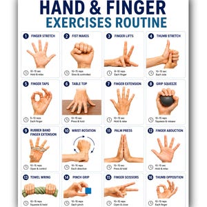 Op de afbeelding: Een witte instructieposter met de titel HAND & FINGER EXERCISES ROUTINE met zestien genummerde panelen. Elk paneel toont een specifieke handbeweging, de naam van de oefening en herhalingsinstructies met klokpictogrammen voor begeleiding.