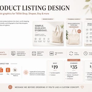 May include: A digital product listing design template featuring examples of banners, thumbnails, and infographics for e-commerce. The layout includes text, icons, and pricing tiers for basic, standard, and premium graphic design service packages.
