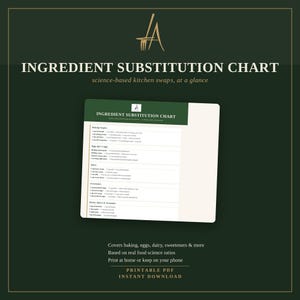 Pode incluir: Um gráfico digital verde-escuro intitulado Ingredient Substitution Chart com um documento central branco exibindo listas de substituições de cozinha para panificação, ovos, laticínios, adoçantes e ervas. Inclui trocas baseadas em ciência.