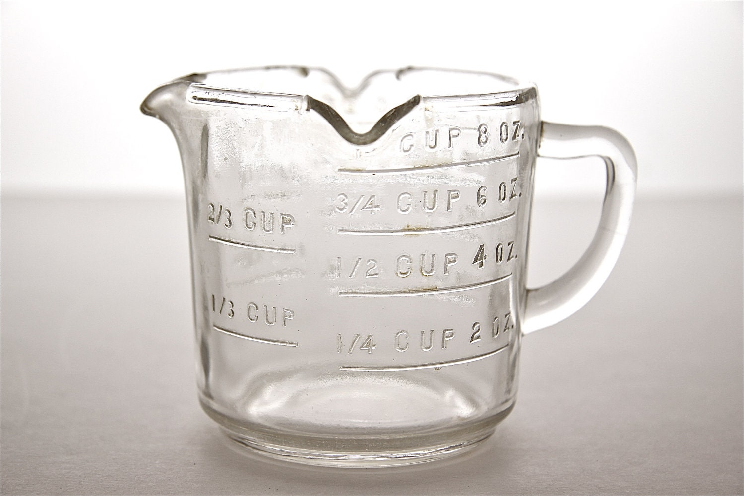 Antique Glass Measuring cup, approx 1880's – Murielle's Antiques