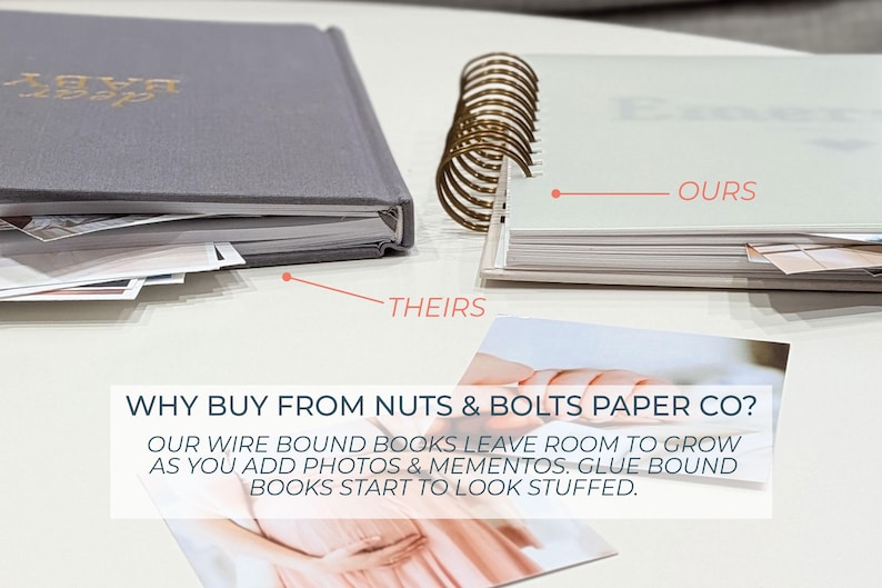 K&ouml;nnte beinhalten: Ein Vergleich zweier B&uuml;cher: ein graues klebegebundenes Buch mit der Aufschrift THEIRS und ein helles drahtgebundenes Buch mit der Aufschrift OURS. Der Text lautet: WHY BUY FROM NUTS & BOLTS PAPER CO? OUR WIRE BOUND BOOKS LEAVE ROOM TO GROW AS YOU ADD PHOTOS.