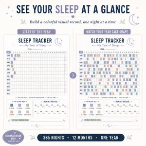 May include: Two sleep tracker charts titled "My Year of Sleep" with a grid for 12 months and 31 days. The charts include a "My Sleep Key" section with colour-coded hour ranges, a "Monthly Average" section, and a "My Sleep Routine Focus" line. Text includes "SEE YOUR SLEEP AT A GLANCE" and "365 NIGHTS - 12 MONTHS - ONE YEAR."