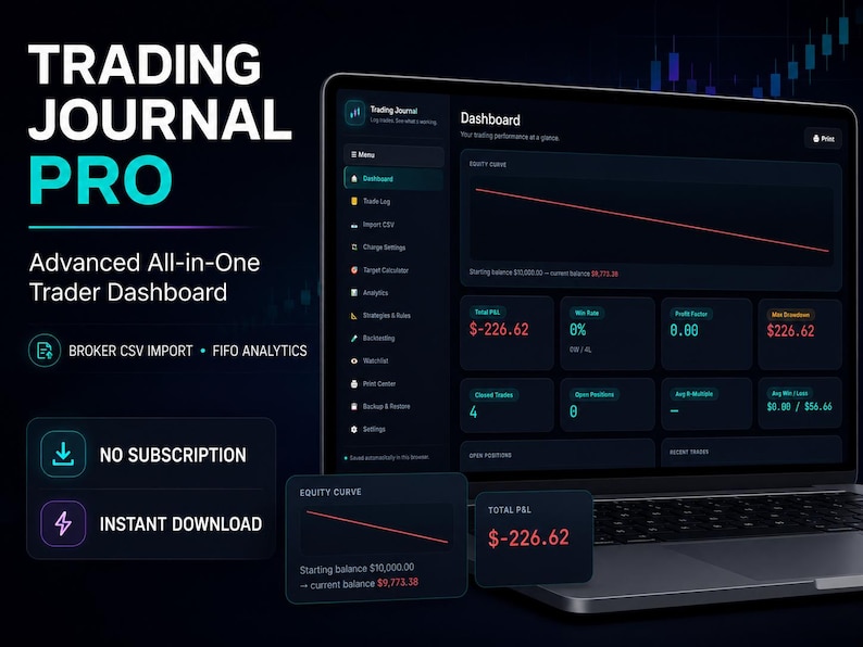 Gui Exercises In Html And Javascript Advanced Trading Journal HTML Dashboard With Broker CSV Import, FIFO ...