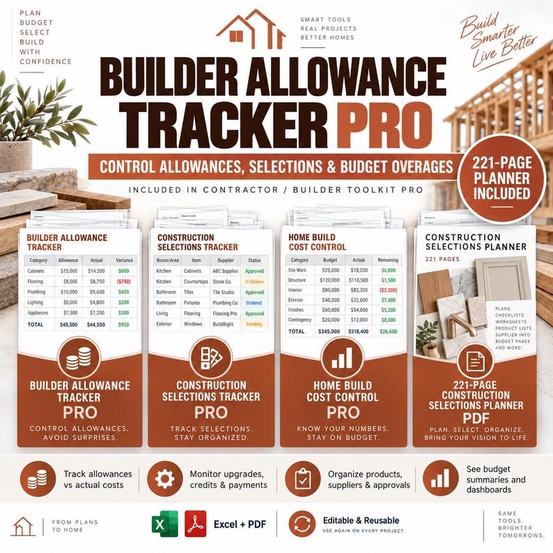 K&ouml;nnte beinhalten: Ein digitales Builder Allowance Tracker Pro Toolkit mit vier verschiedenen Dokumentvorlagen f&uuml;r das Baumanagement. Die wei&szlig;en Seiten zeigen Tabellen zur Nachverfolgung von Budgets, Zulagen und Auswahlen, akzentuiert mit rostorangen Kopfzeilen.