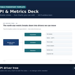 May include: An editable PowerPoint template for a KPI and Metrics Deck featuring a KPI driver tree diagram. The slide displays a North Star metric of Monthly active revenue branching into Acquisition, Activation, and Retention categories.
