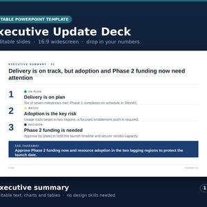 May include: An editable PowerPoint template titled Executive Update Deck featuring 8 slides in 16:9 widescreen format. The slide displays an executive summary with three numbered points regarding delivery, adoption risks, and phase 2 funding requirements.
