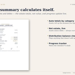 May include: A digital estate summary template by Ledger & Co. featuring an automated calculation system. The document displays categories for assets and debts, a net estate total, and a progress tracker. Text includes 'The summary calculates itself.'