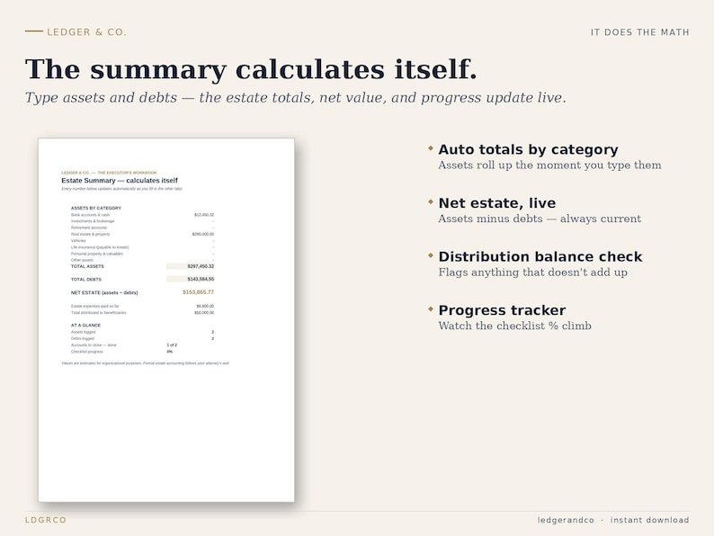 May include: A digital estate summary template by Ledger & Co. featuring an automated calculation system. The document displays categories for assets and debts, a net estate total, and a progress tracker. Text includes 'The summary calculates itself.'