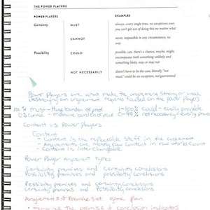 May include: A spiral-bound notebook page titled Chapter 3: The Power Players. It features a printed table defining terms like Must, Cannot, Could, and Not Necessarily, followed by handwritten notes in blue and red ink regarding argument analysis.